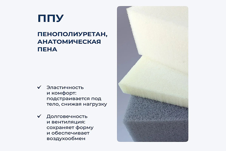 Матрасы и ортопеды